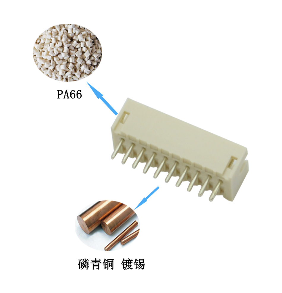 ZH1.5mm间距直针针座 5A连接器 立式插件直脚,91香蕉视频下载地址